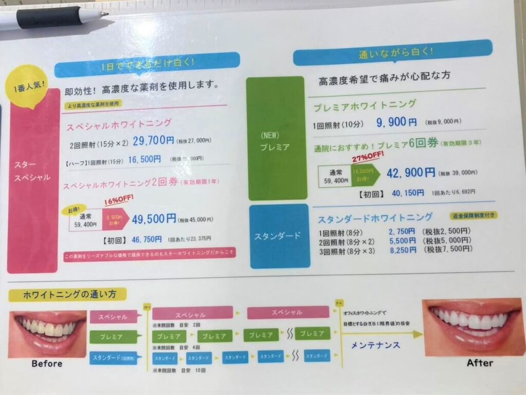 最終値下げ！ホワイトニングネット半額以下！！ ご苦労さま